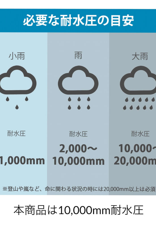 Unisex Rain Suit Light Grey JH-24R1001 ゴルフレインスーツ ユニセックス 上下セット オールシーズン 撥水 防水 カッパ